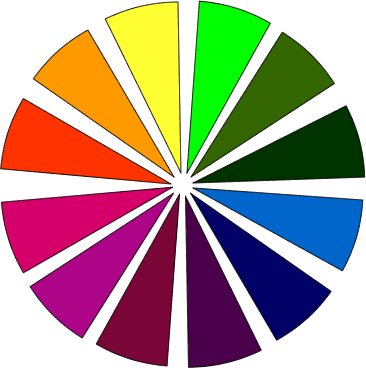 Цветовая шкала цветов